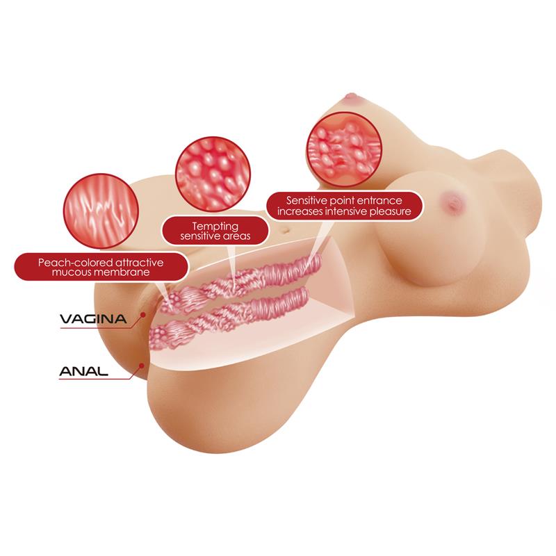 Masturbador Vagina y Ano 1.9kg - Imagen 6