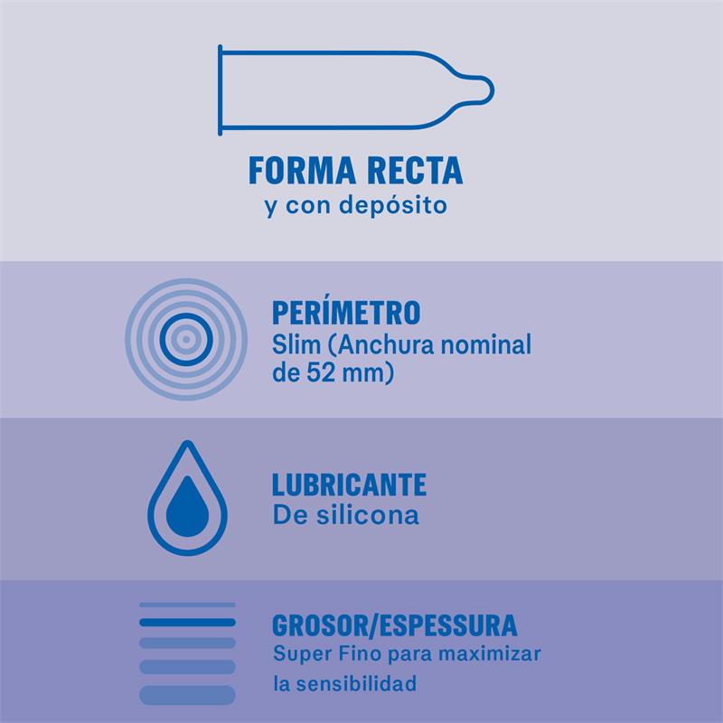 Preservativos Invisible 12 ud - Imagen 3