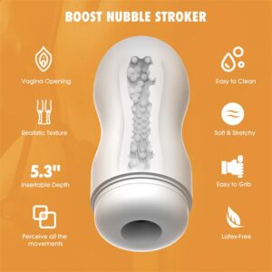 Boost Nubble Masturbador