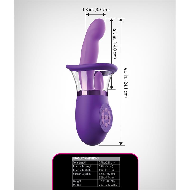 Estimulador con Lengua y Succión Ultimate Pleasure Pro Plus - Imagen 5
