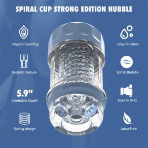 Spiral Cup Strong Edition Nubble Masturbador