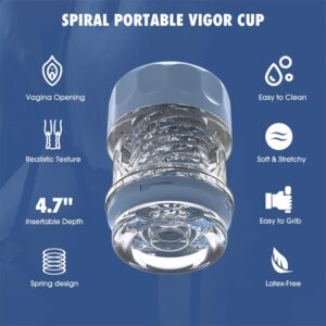 Spiral Vigor Masturbador Azul