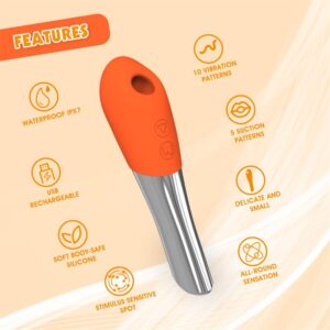 Wallow Succionador de Clítoris con Vibración